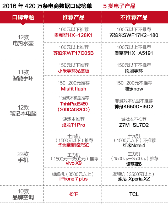 青龙管业中标873382万元项目