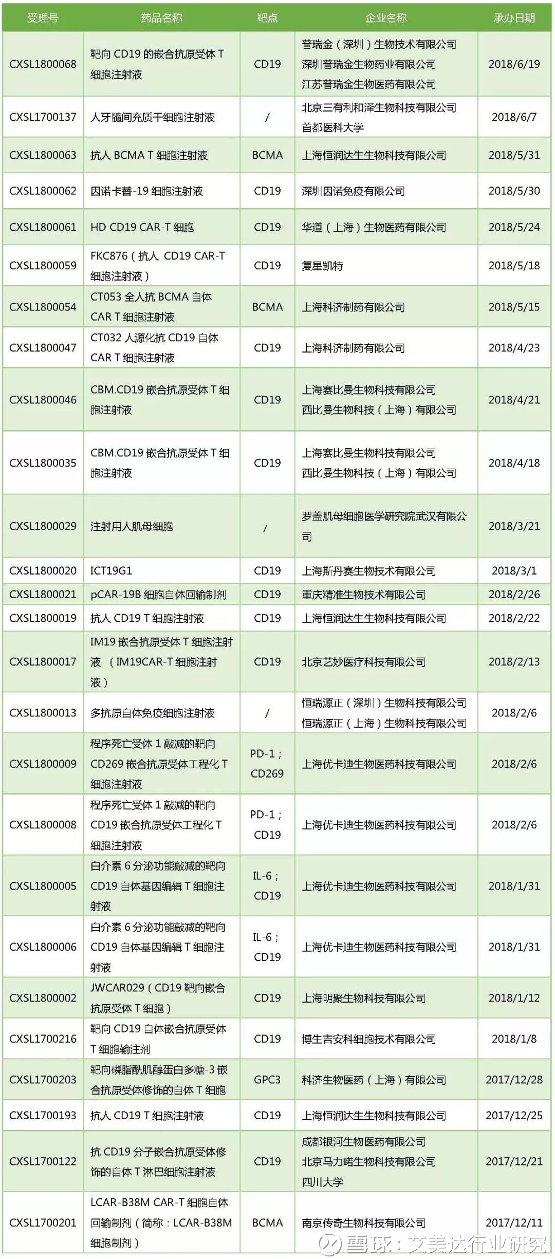 “后肖伟时代”的康缘药业：主力产品表现不佳且上半年营收利润大幅下滑